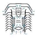 Davis Daytime Fan Aspirated Radiation Shield Kit 7747