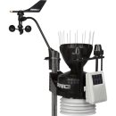 Davis ISS 6327eu