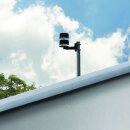 NetAtmo Wind Gauge - Windmesser für ihre Netatmo...